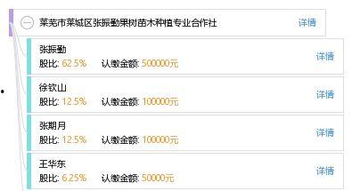 张振勤的头条,揭秘行业领袖的非凡成就与未来展望